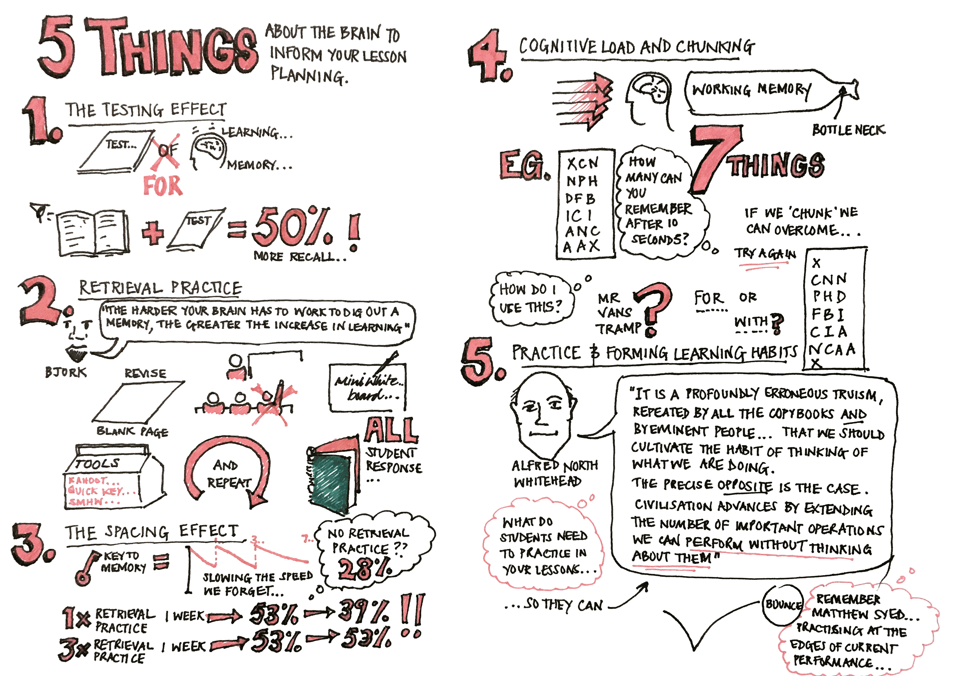 Scannable Document on 29 Aug 2018 at 22_00_50