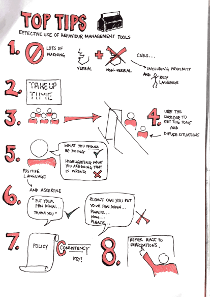 Behaviour top tips
