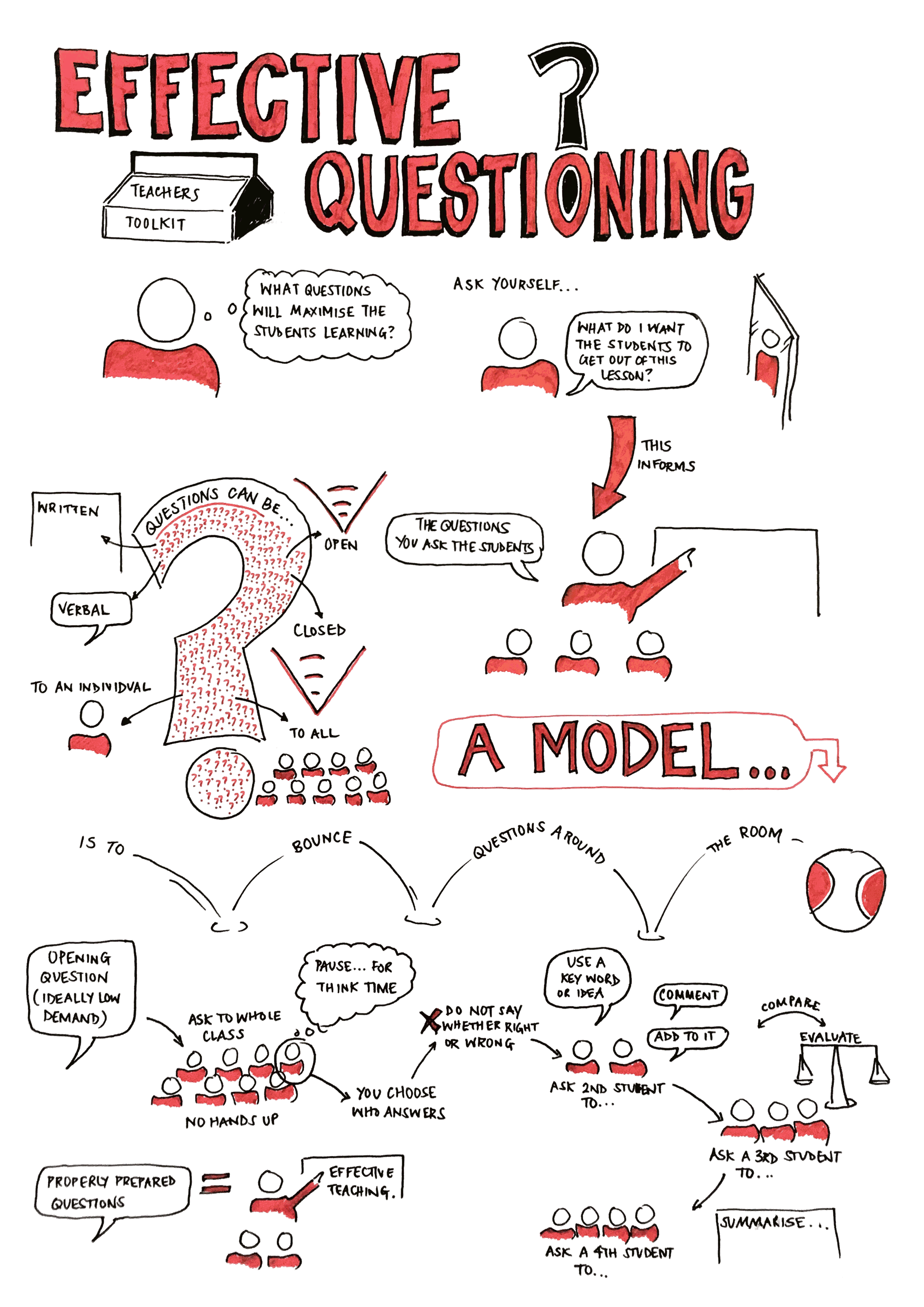 Scannable Document on 2 Nov 2018 at 11_42_32