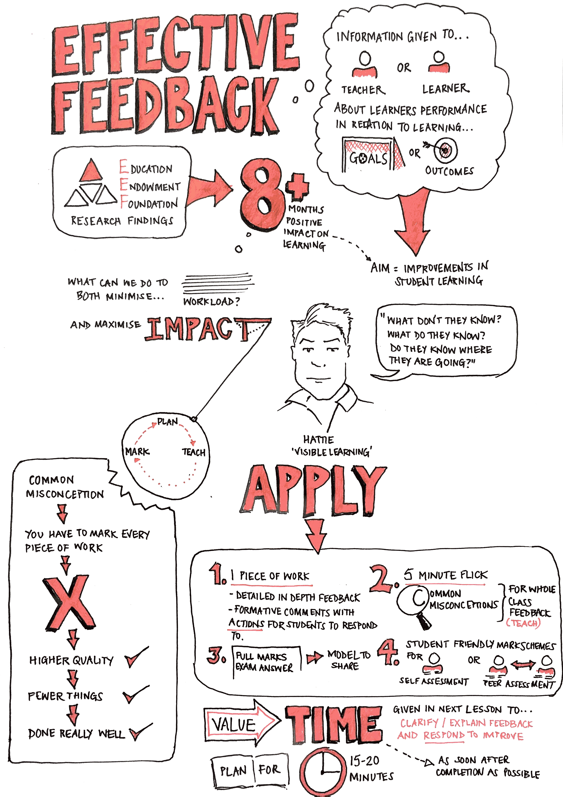 Scannable Document on 23 Nov 2018 at 10_59_38