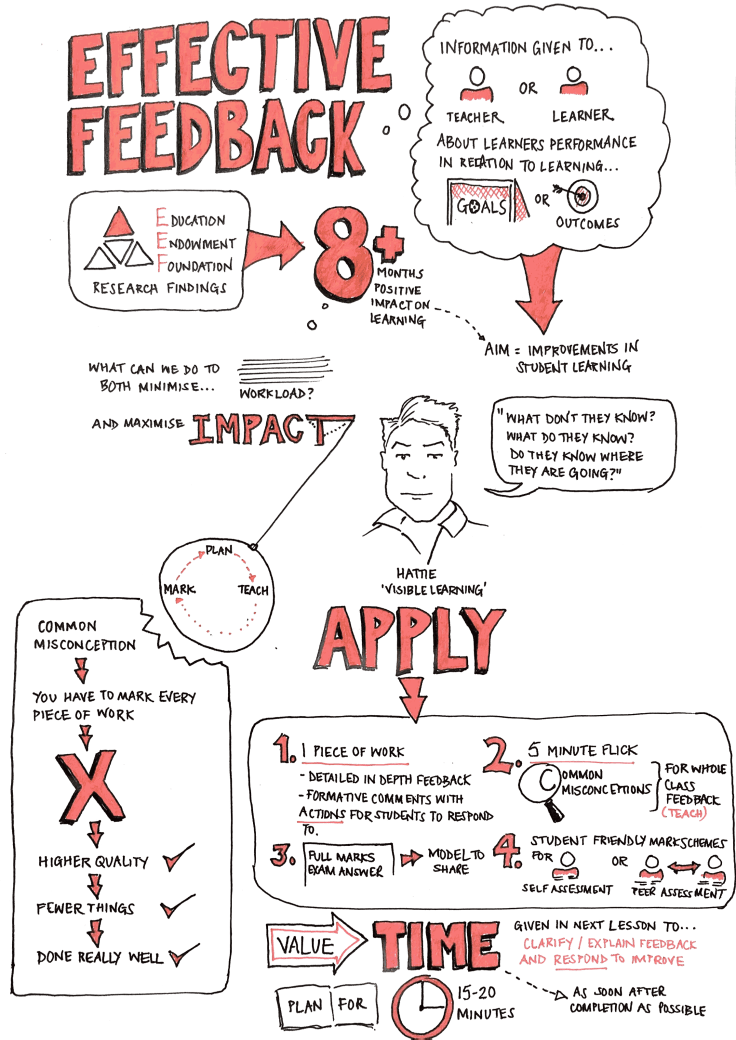 Scannable Document on 23 Nov 2018 at 10_59_38