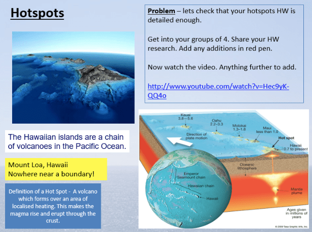 Screenshot 2018-11-25 at 18.20.02