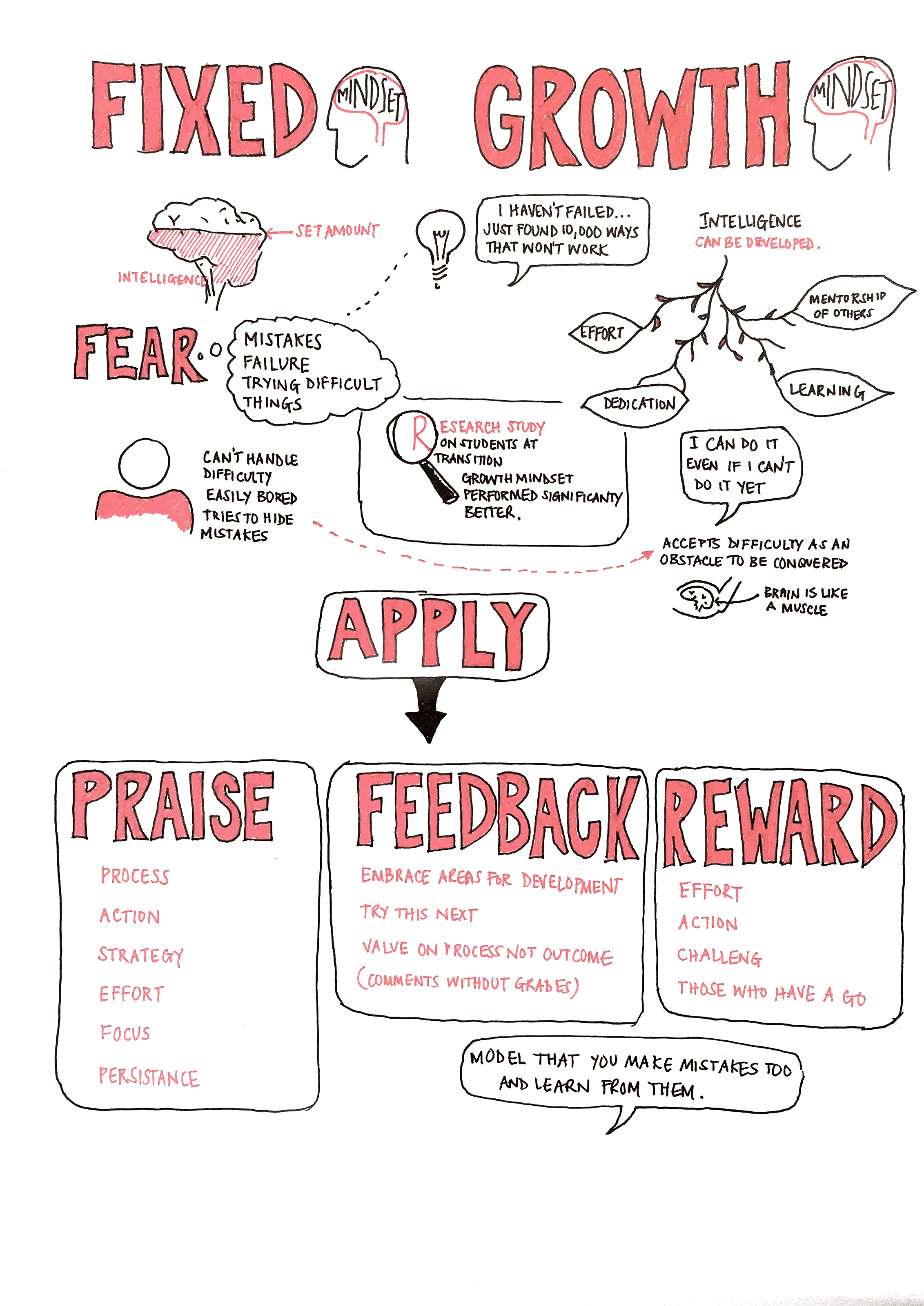 Scannable Document on 8 Dec 2018 at 12_18_43