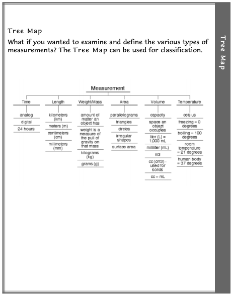 Screenshot 2019-03-02 at 15.19.32