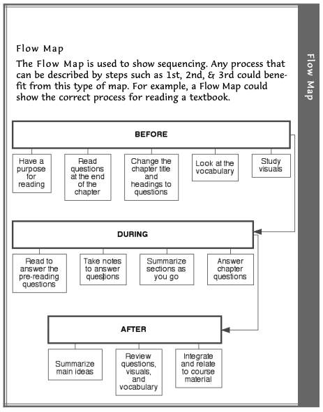 Screenshot 2019-03-02 at 15.19.53