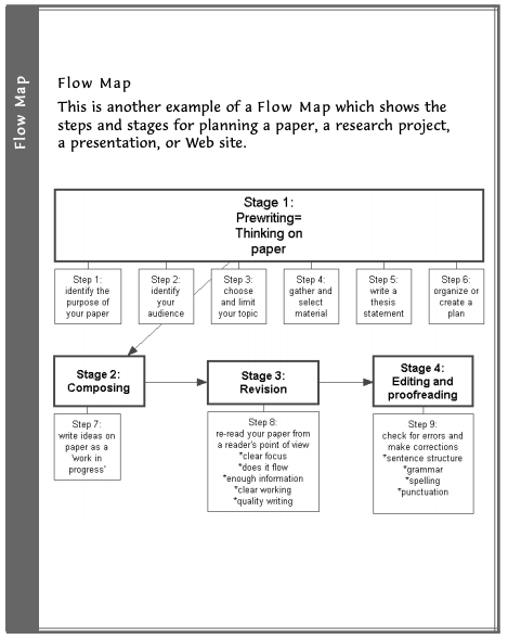 Screenshot 2019-03-02 at 15.20.01