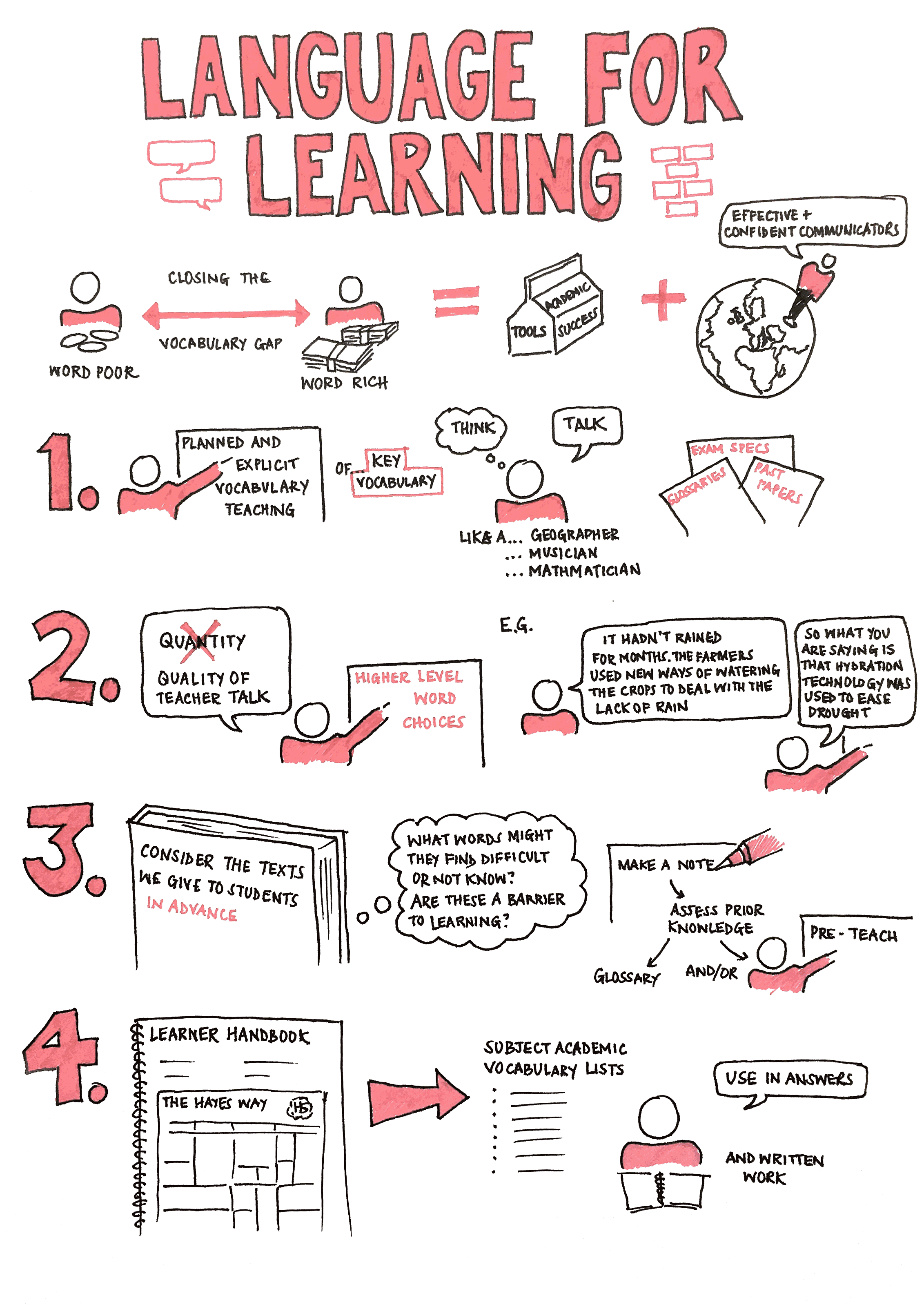 Scannable Document on 7 Sep 2019 at 12_19_50