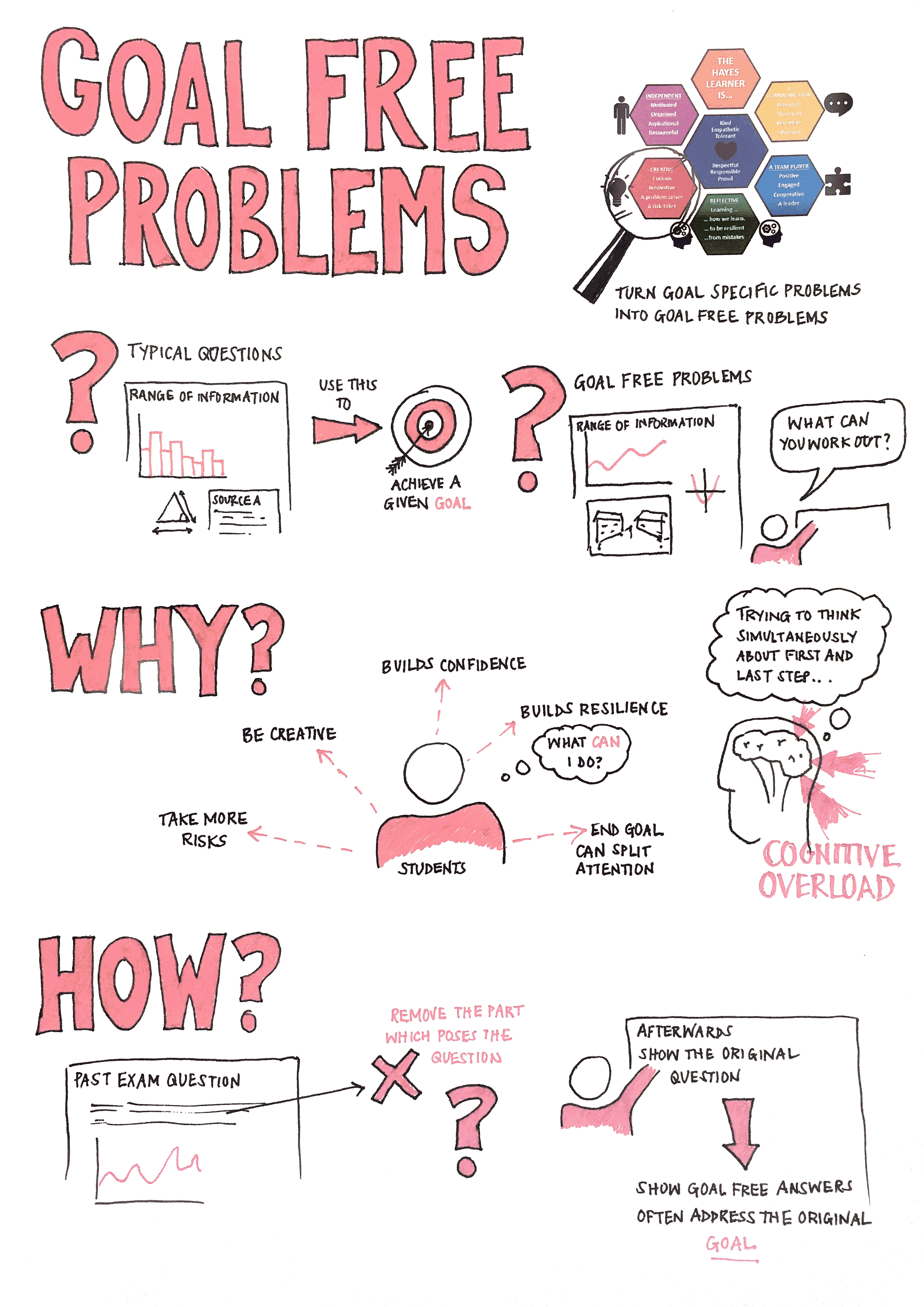 Scannable Document on 25 Jan 2020 at 11_51_03