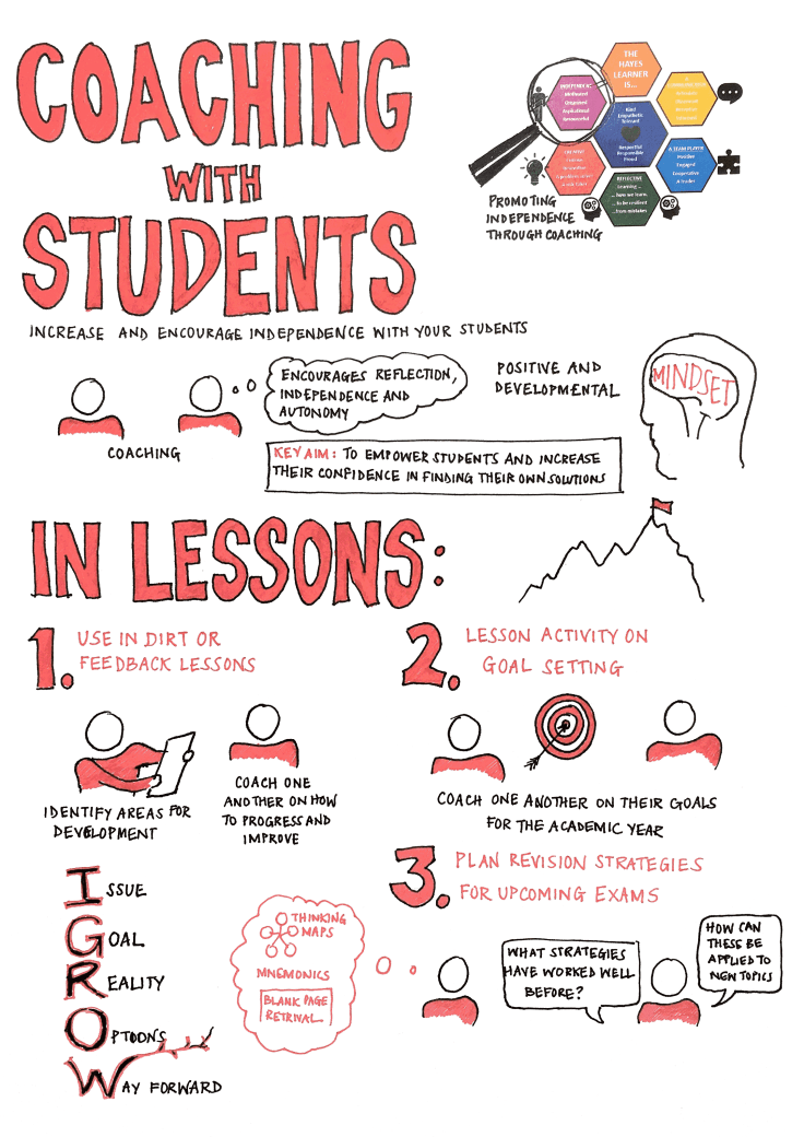 Receipt on 7 Mar 2020 at 11_35_39